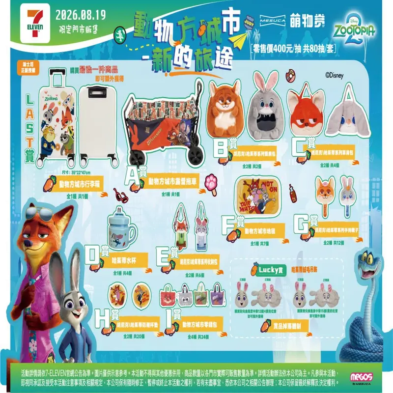 萌物賞 動物方城市-新的旅途 第 2 張 / 共 20 張